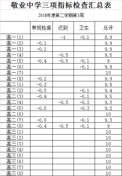 C:\Users\Administrator\Desktop\΢��ͼƬ_20190308153032.png