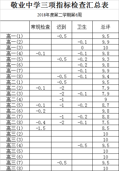 C:\Users\Administrator\Desktop\微信图片_20190329174805.png