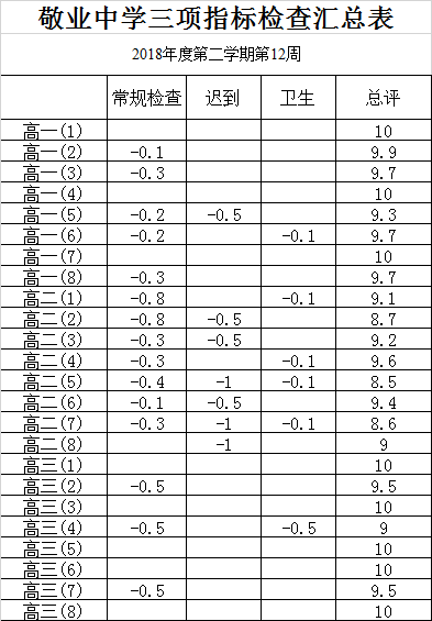C:\Users\Administrator\Desktop\微信图片_20190510180219.png