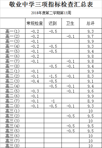 C:\Users\Administrator\Desktop\微信图片_20190520150446.png
