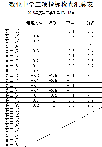 C:\Users\Administrator\Desktop\微信图片_20190619080818.png