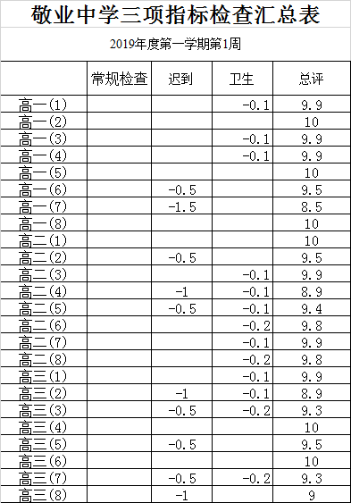 C:\Users\Administrator\Desktop\微信图片_20190906153902.png