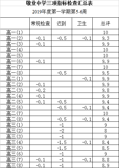 C:\Users\Administrator\Desktop\微信图片_20191012135538.png